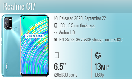Realme C17