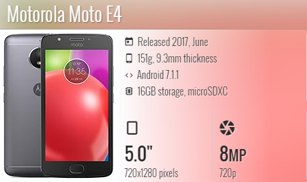 Moto E4 / XT1767 / XT1768