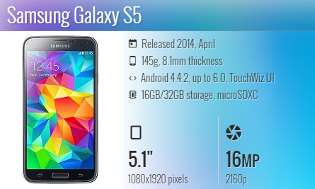 Samsung S5 G900