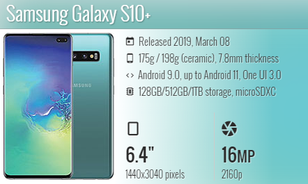 Samsung S10 Plus G975