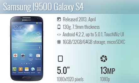 Samsung S4 I9500