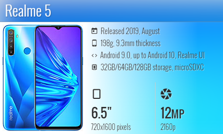 Realme 5 / RMX1911